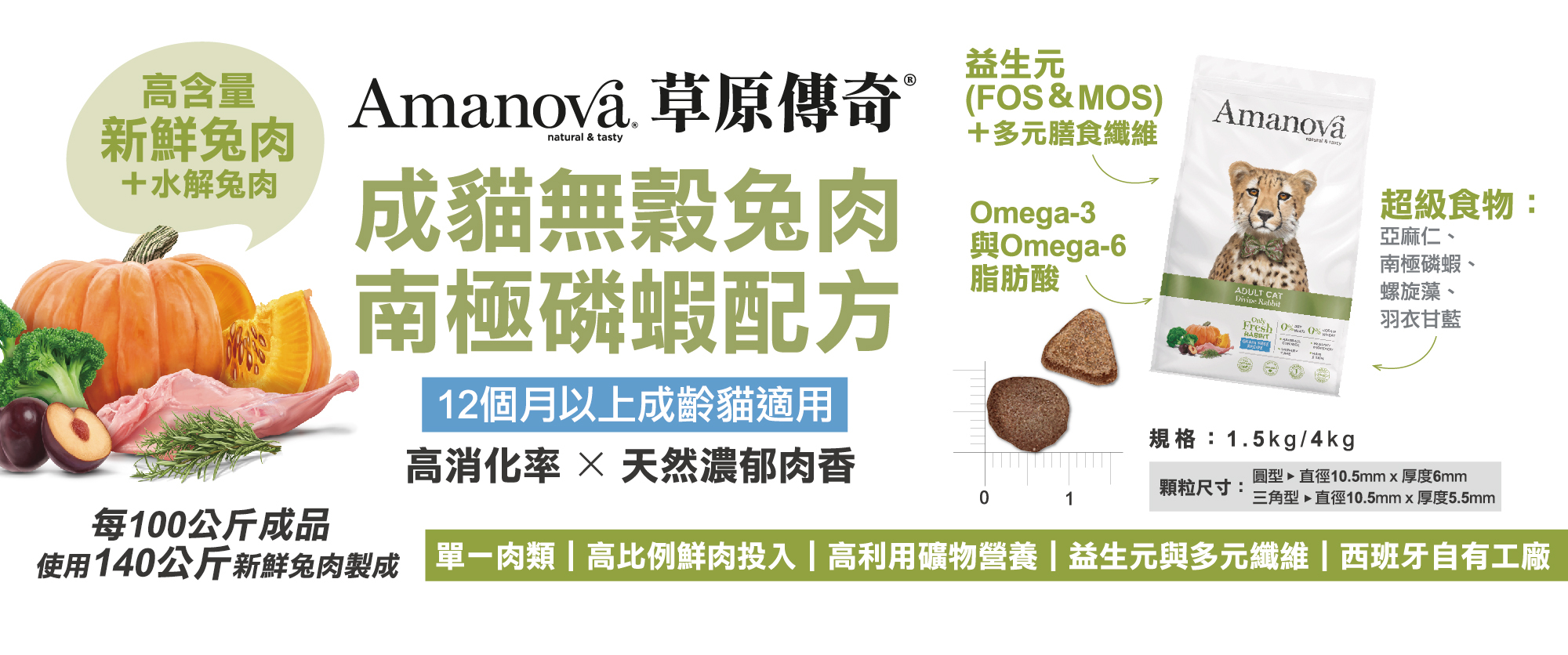 草原傳奇®成貓無穀兔肉+南極磷蝦配方配方介紹