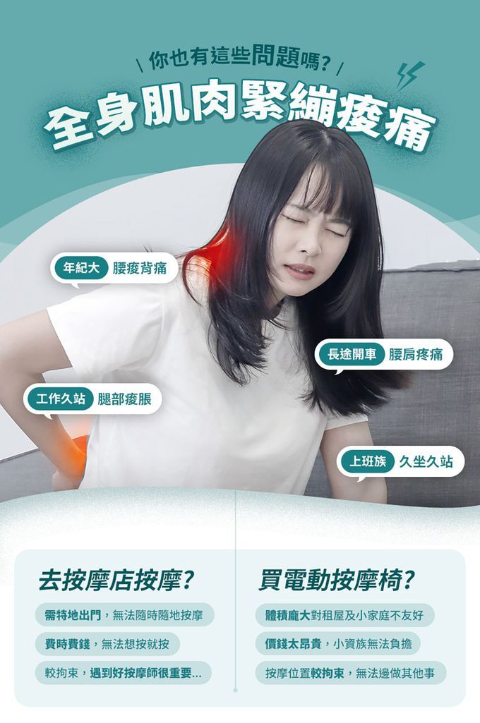 商品詳情 2