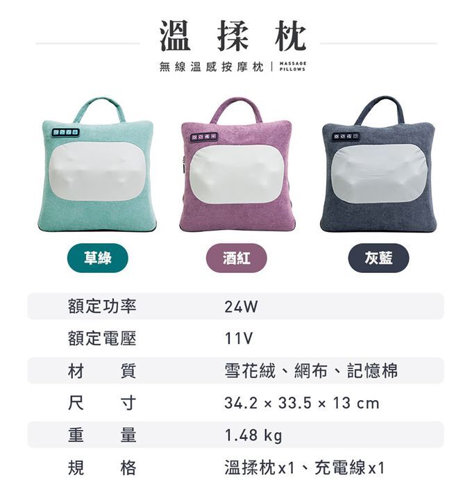 商品詳情 10