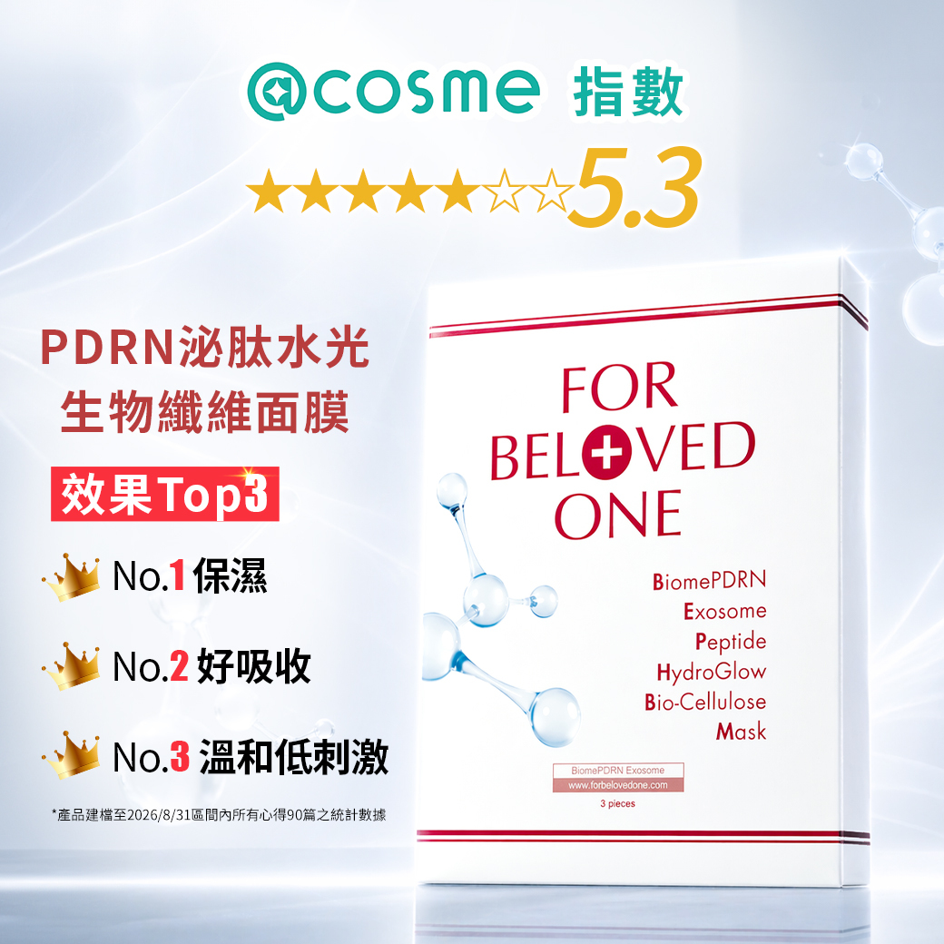 PDRN泌肽水光生物纖維面膜 3片/盒