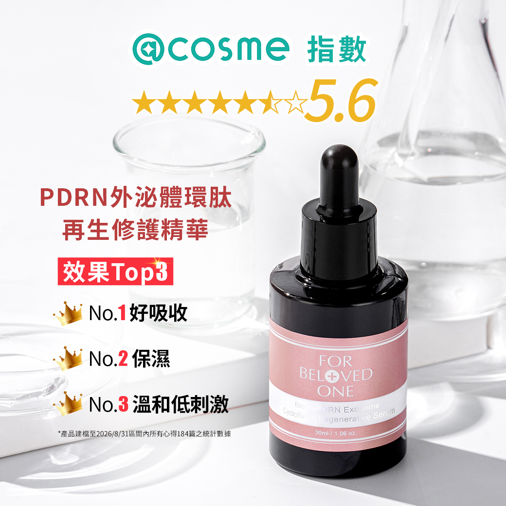 PDRN外泌體環肽再生修護精華 30ml