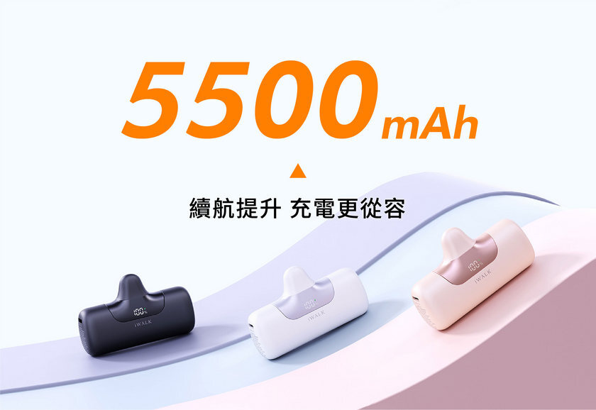 iWALK 六代口袋行動電源容量展示圖,標示 5500mAh 電池容量