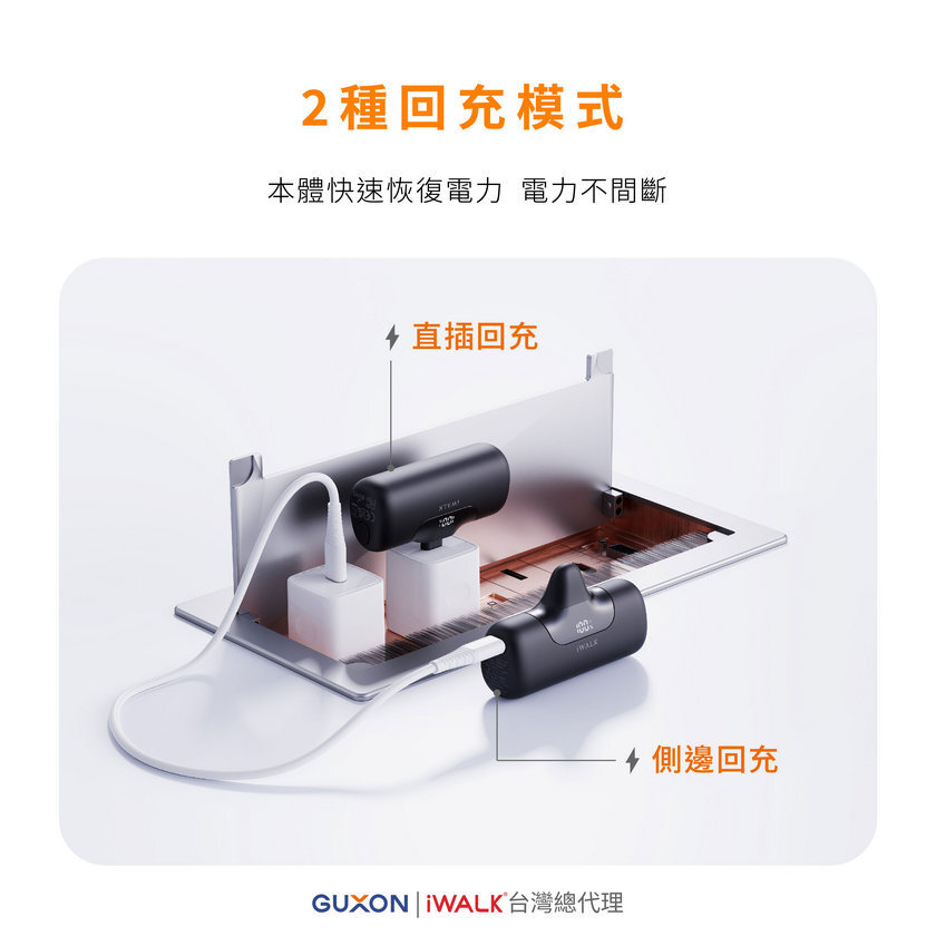 iWALK 六代口袋行動電源回充模式示意圖,展示產品提供兩種回充方式
