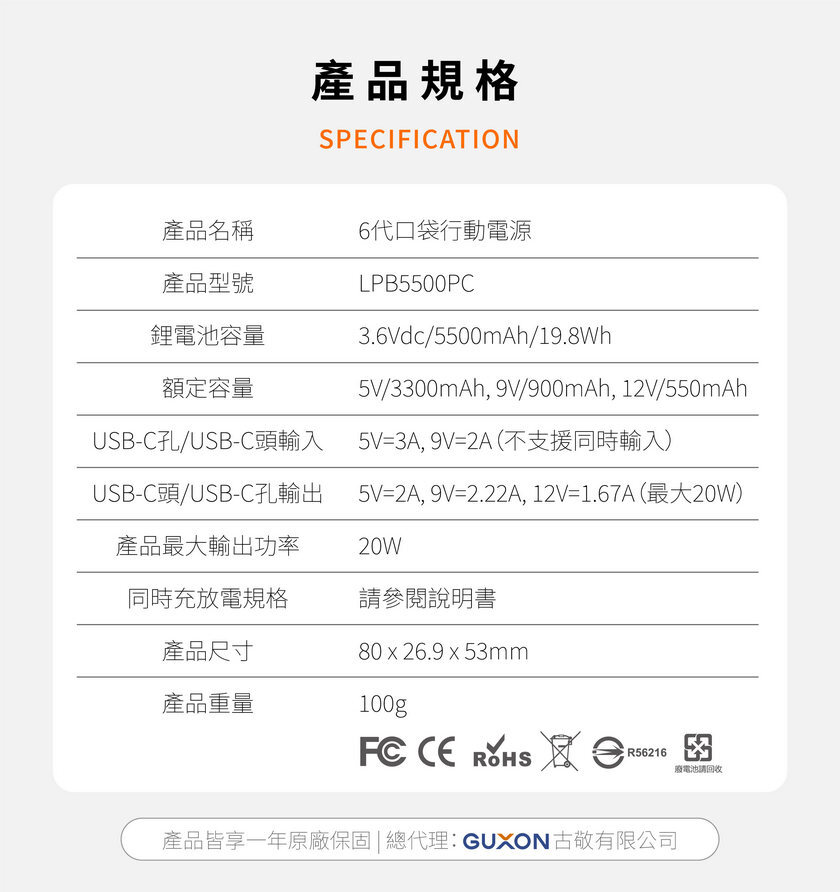 1. iWALK 六代口袋行動電源 LPB5500PC 規格圖,5500mAh、19.8Wh、約100g,最高20W輸出