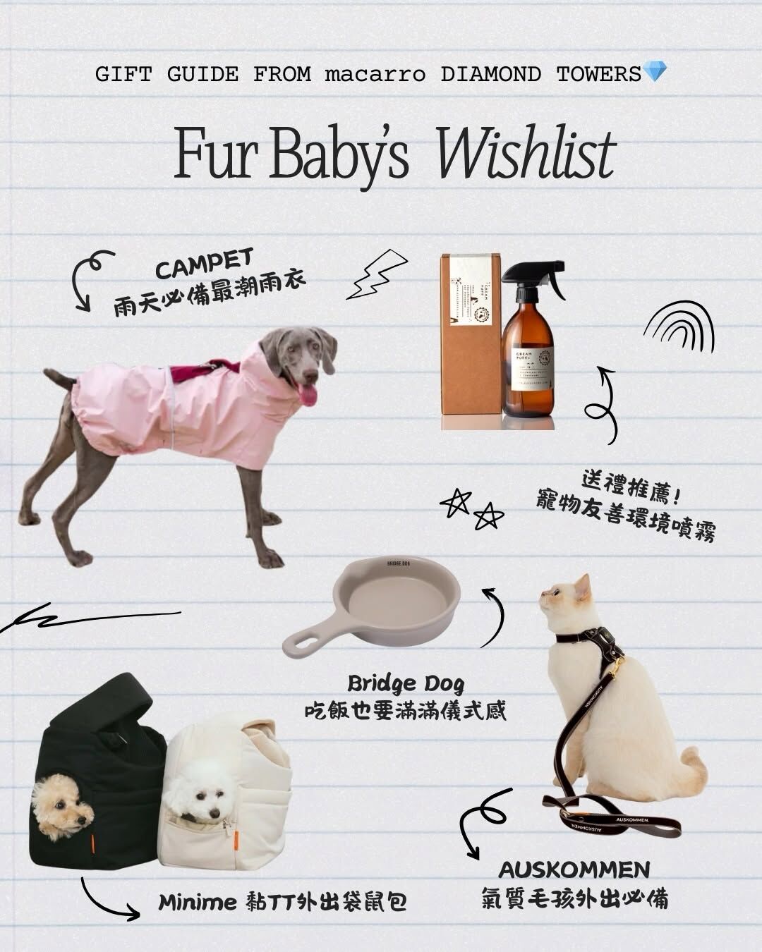 寵物外出用品+寵物清潔用品