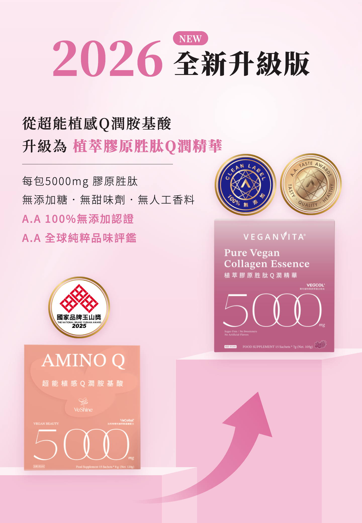 2026全新升級版 超能植感Q潤胺基酸升級為植萃膠原胜肽Q潤精華 每包5000mg膠原胜肽