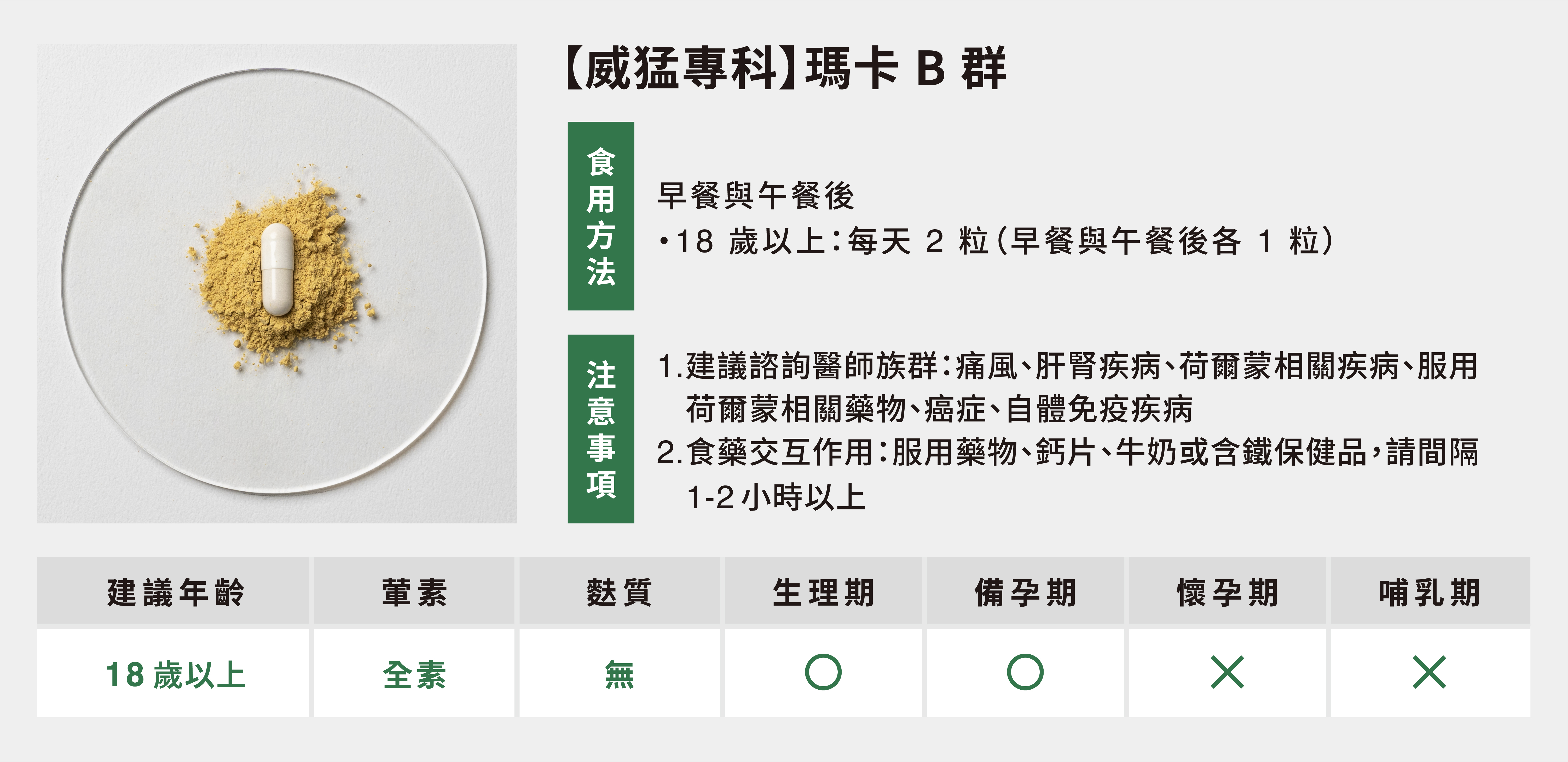 威猛專科食用方式與注意事項