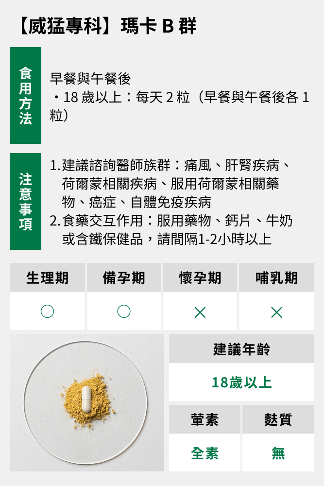 威猛專科食用方式與注意事項