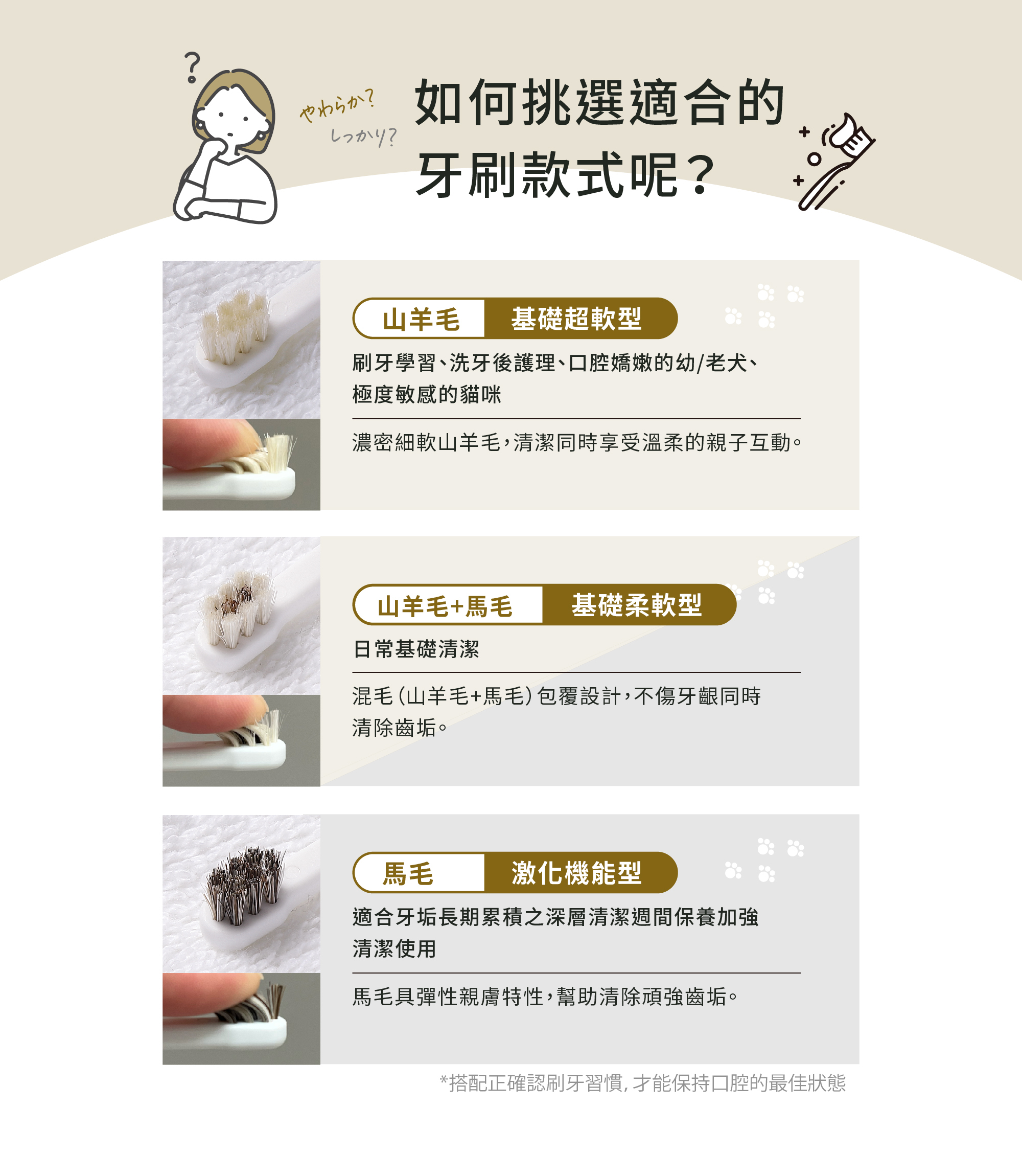 MIGAKENDE 敏齒樂迷你款三種刷毛比較：山羊毛基礎超軟型、山羊毛加馬毛基礎柔軟型、馬毛激化機能型