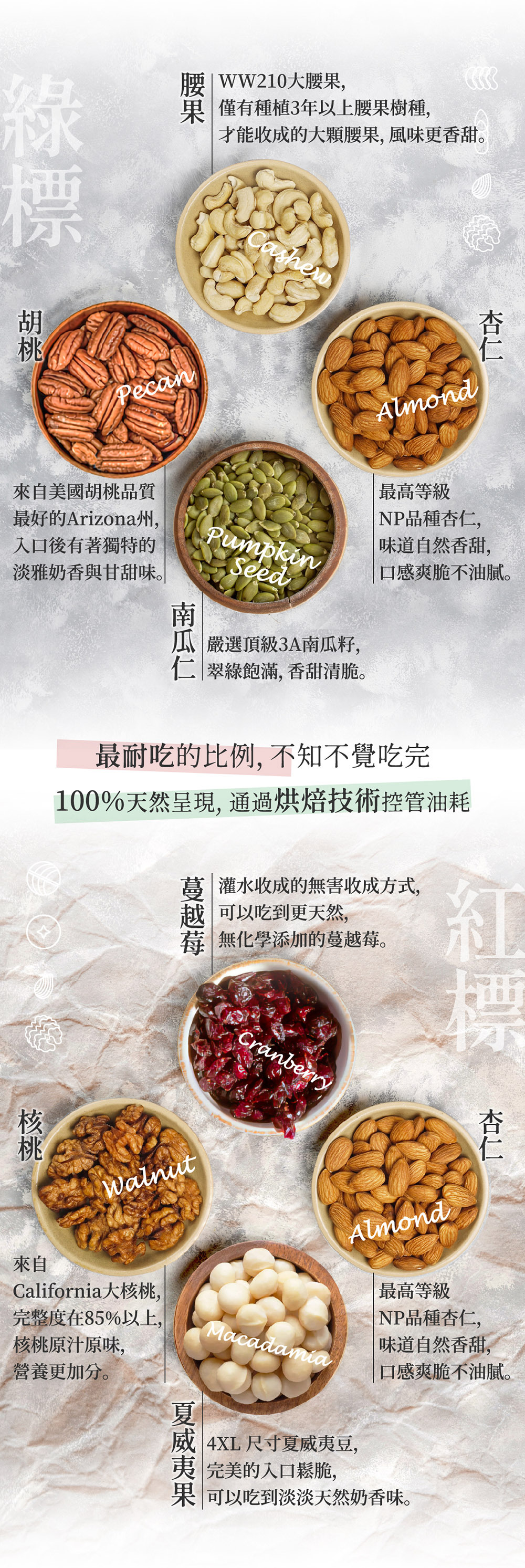 堅果好處介紹,無調味綜合堅果,營養堅果,永禎堅果,核桃,腰果,胡桃,夏威夷果,杏仁,蔓越莓