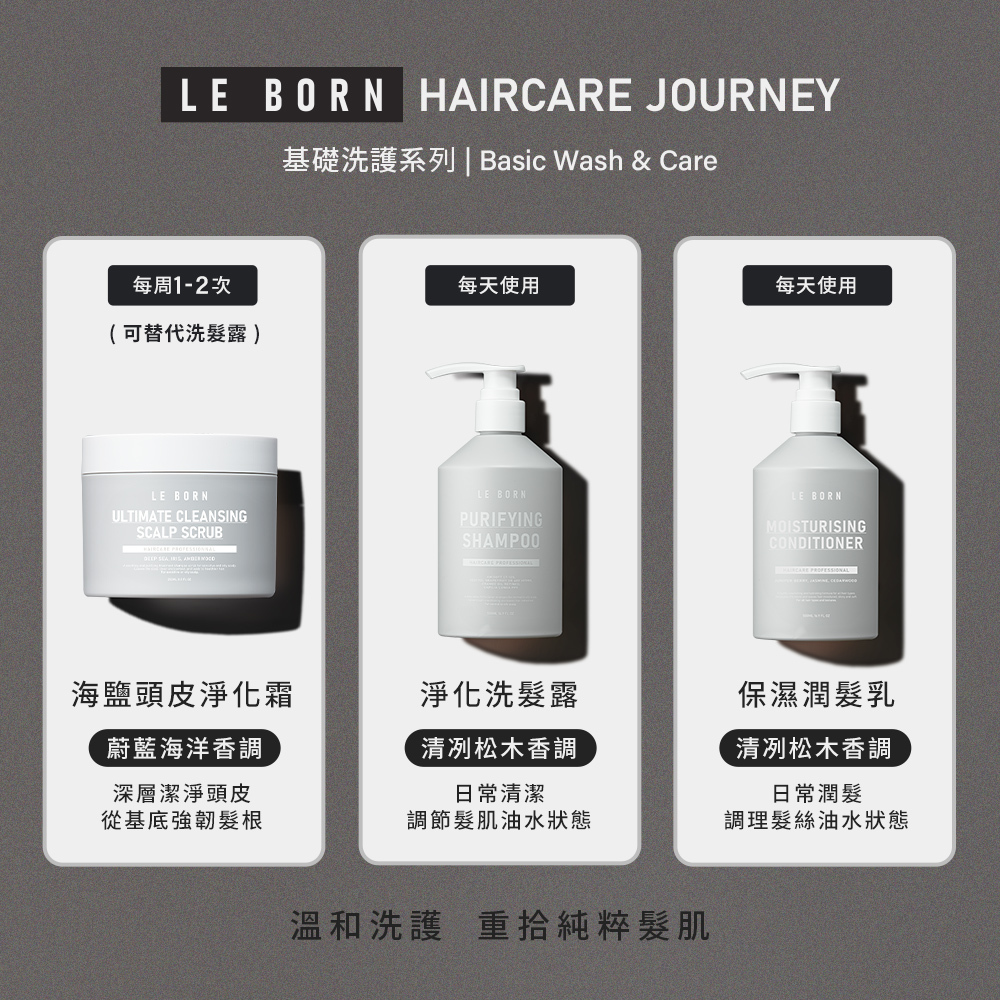 髮品基礎洗護系列包含每週 1-2 次使用的海鹽頭皮淨化霜(蔚藍海洋香調),以及每天使用的淨化洗髮露與保濕潤髮乳