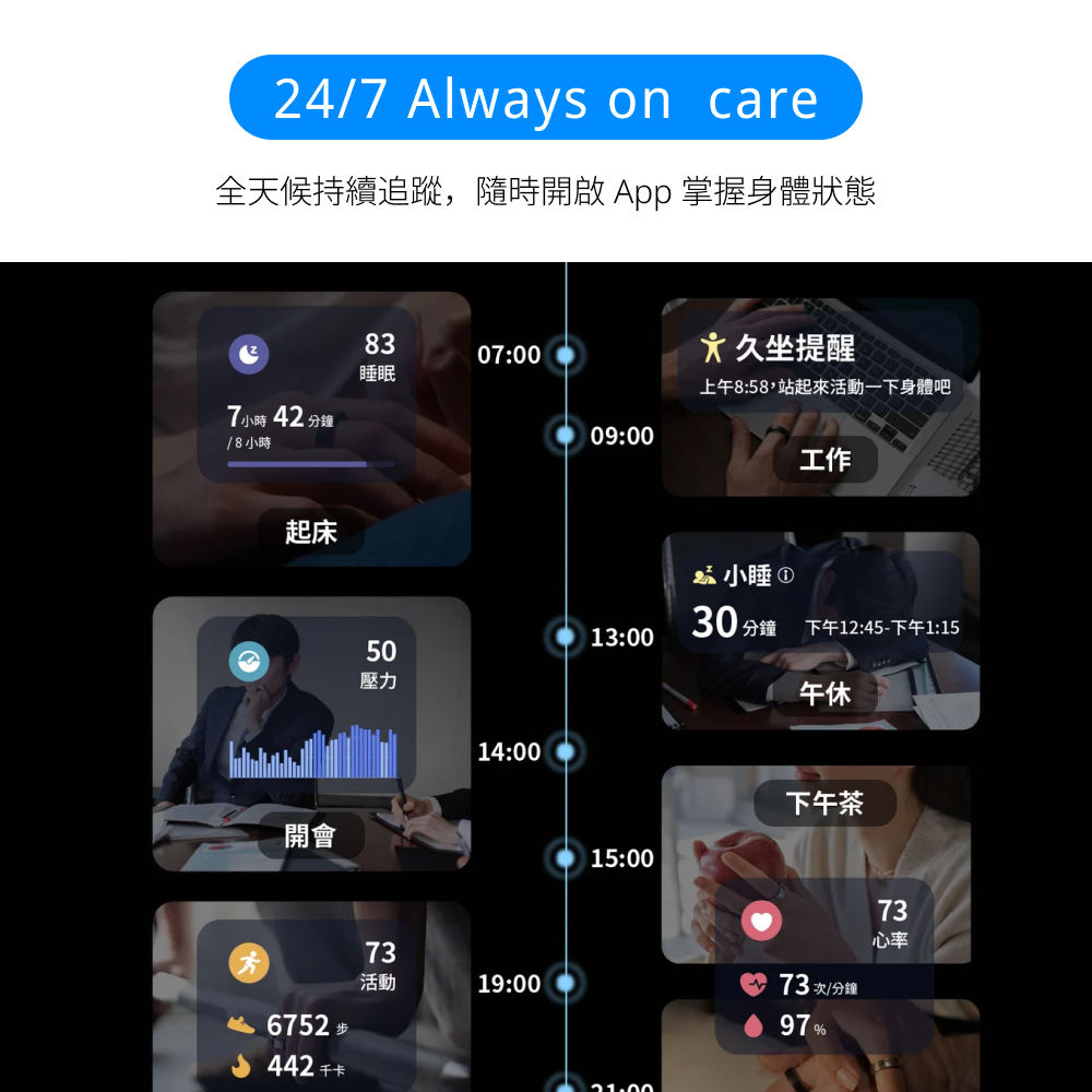 RingConn Gen 3 AI 智慧戒指全天候持續追蹤