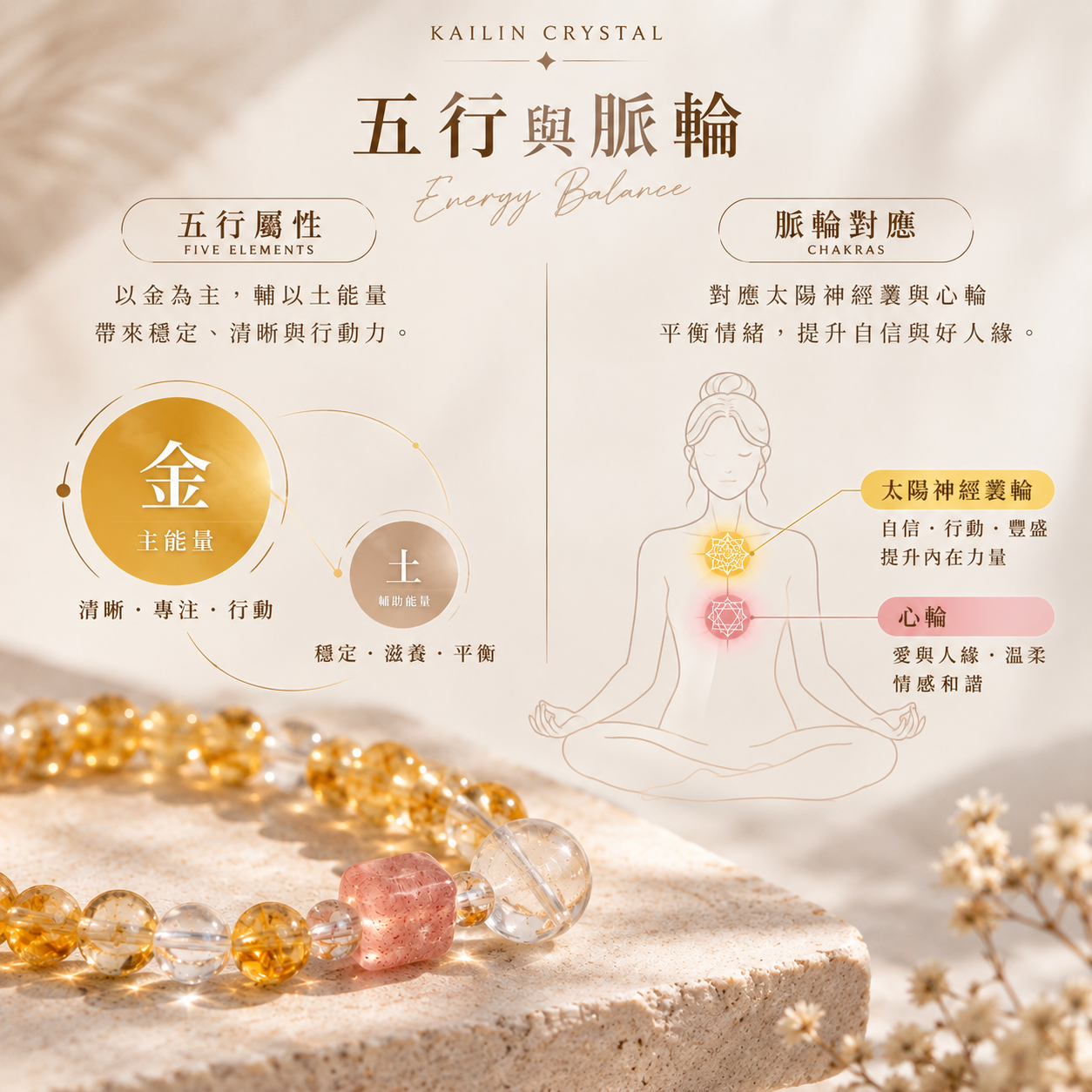 黃水晶草莓晶白水晶手鍊|LUMÉ 金曜綻放天然水晶五行屬性與脈輪介紹