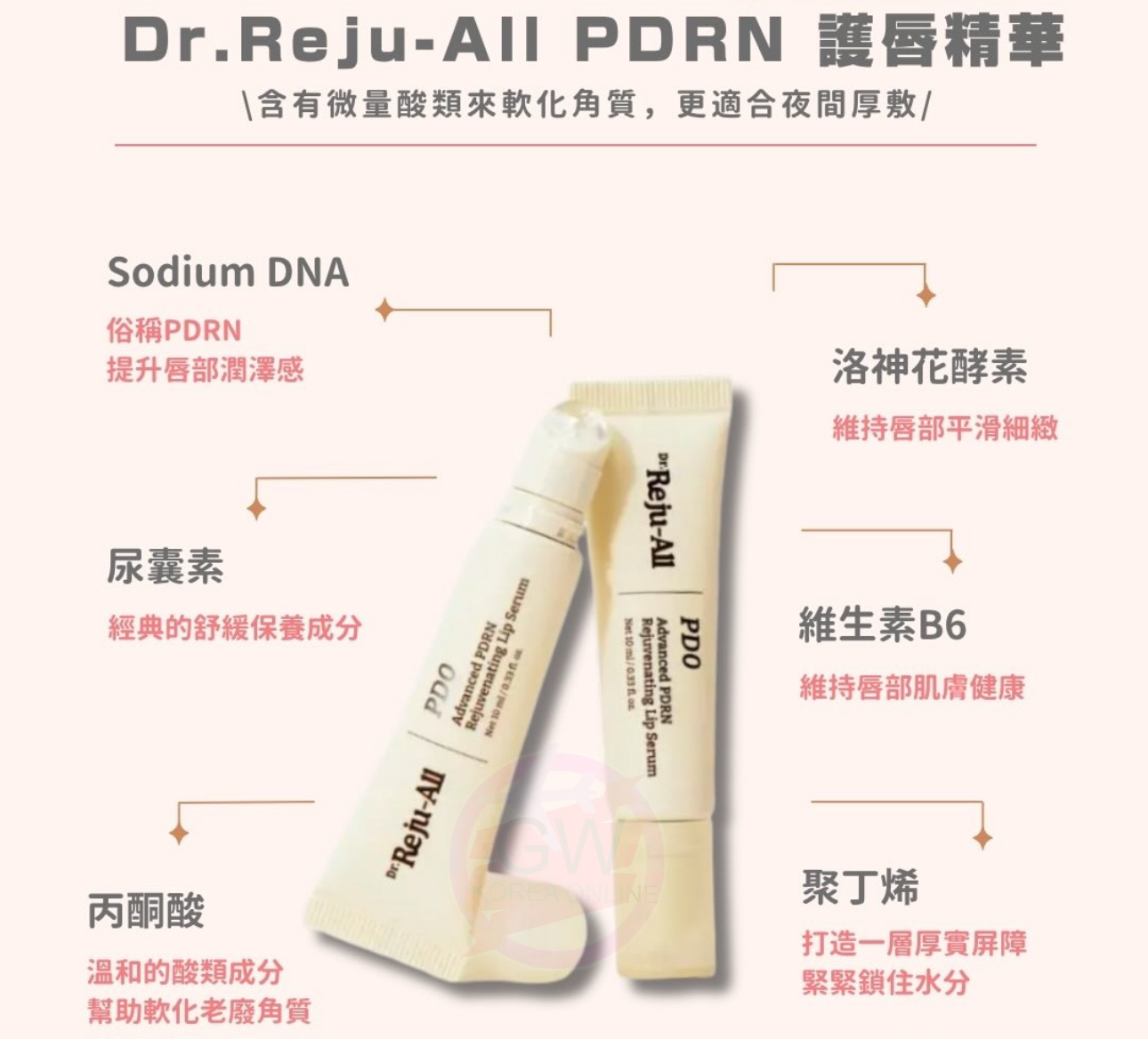 DR.REJU-ALL PDRN 賦活修復護唇精華10ml