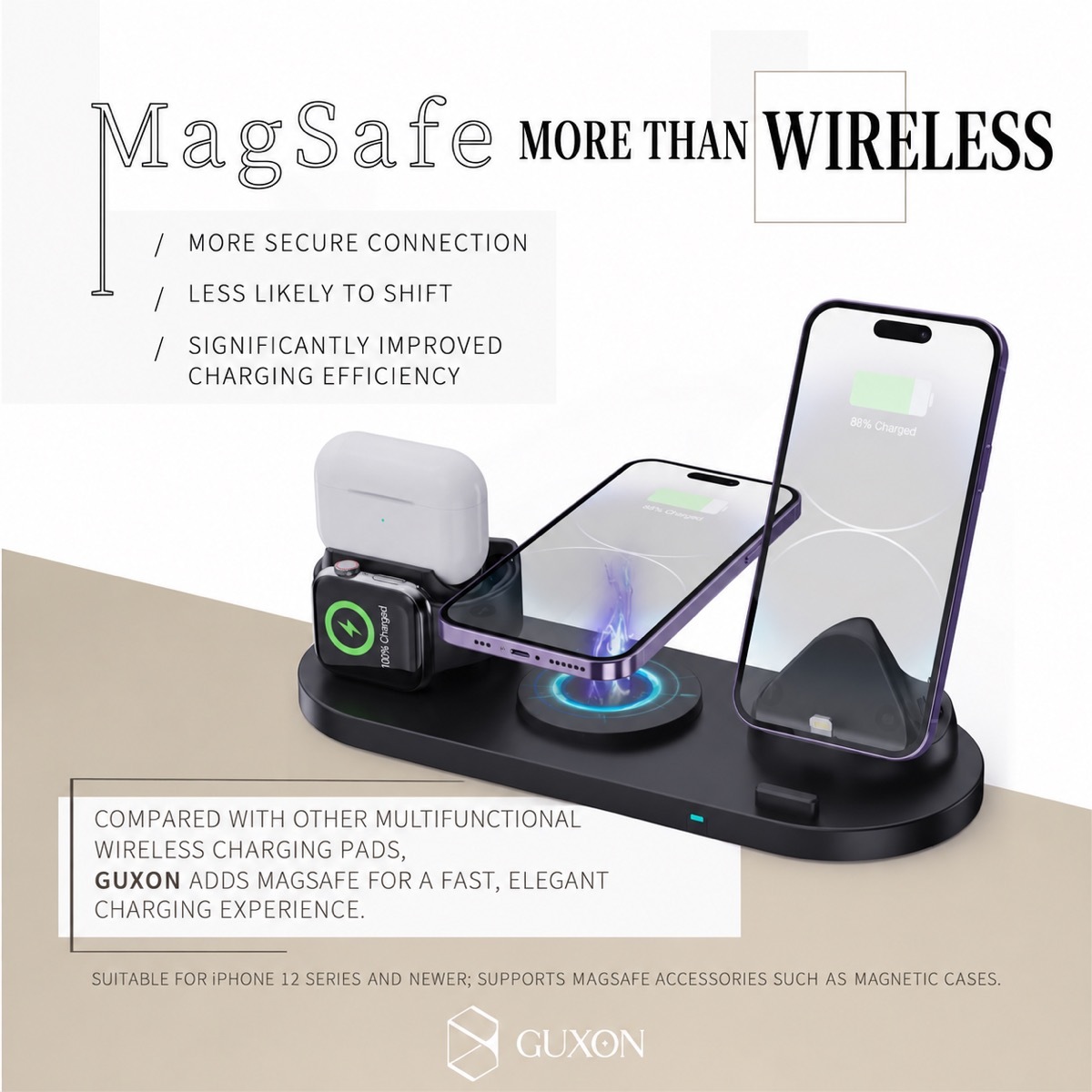 GUXON wireless charging station