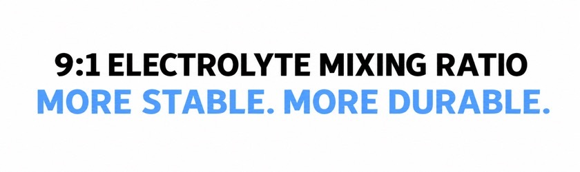 The Cube uses a 9 to 1 electrolyte mix for a more stable, more durable battery