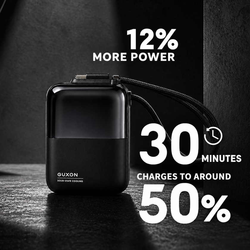 The Cube raises power by 12%, reaching about 50% charge in 30 minutes