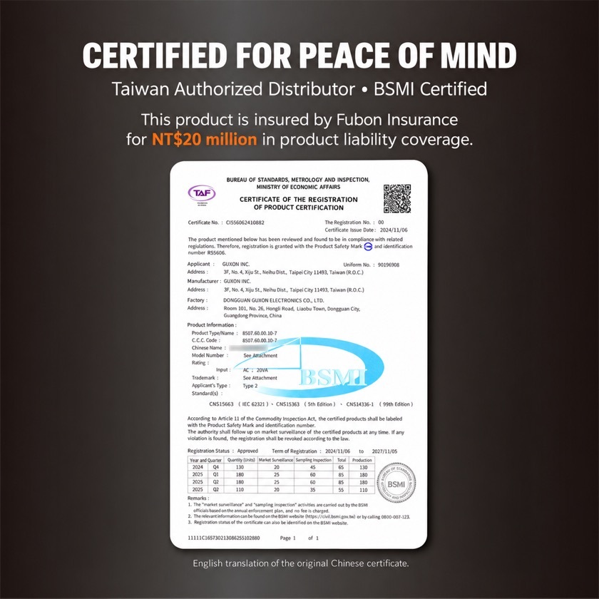 The Cube holds BSMI certification from Taiwan’s Bureau of Standards, Metrology and Inspection and carries product liability insurance