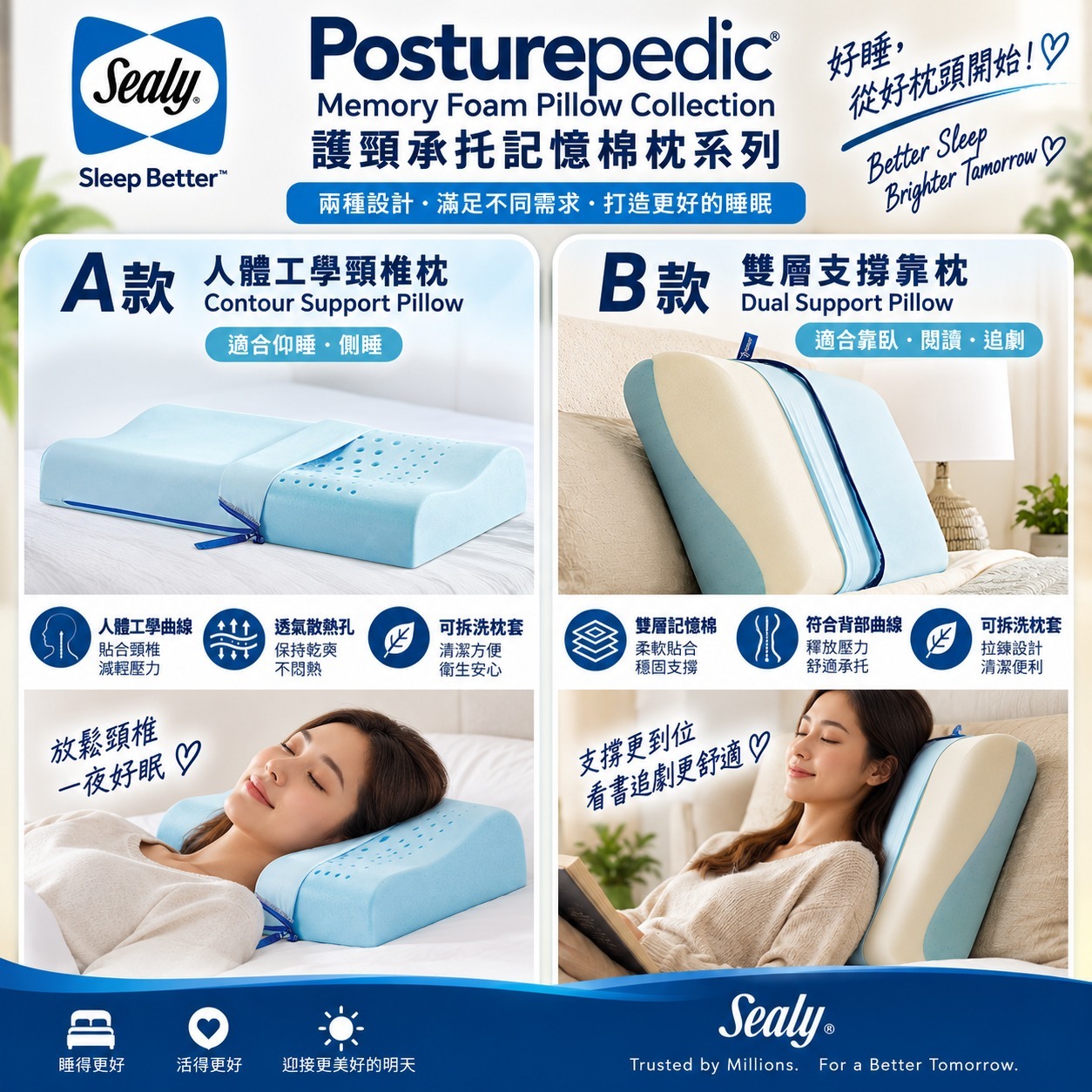 【直播】SEALY LX100165 Posturepedic 記憶棉枕頭系列
