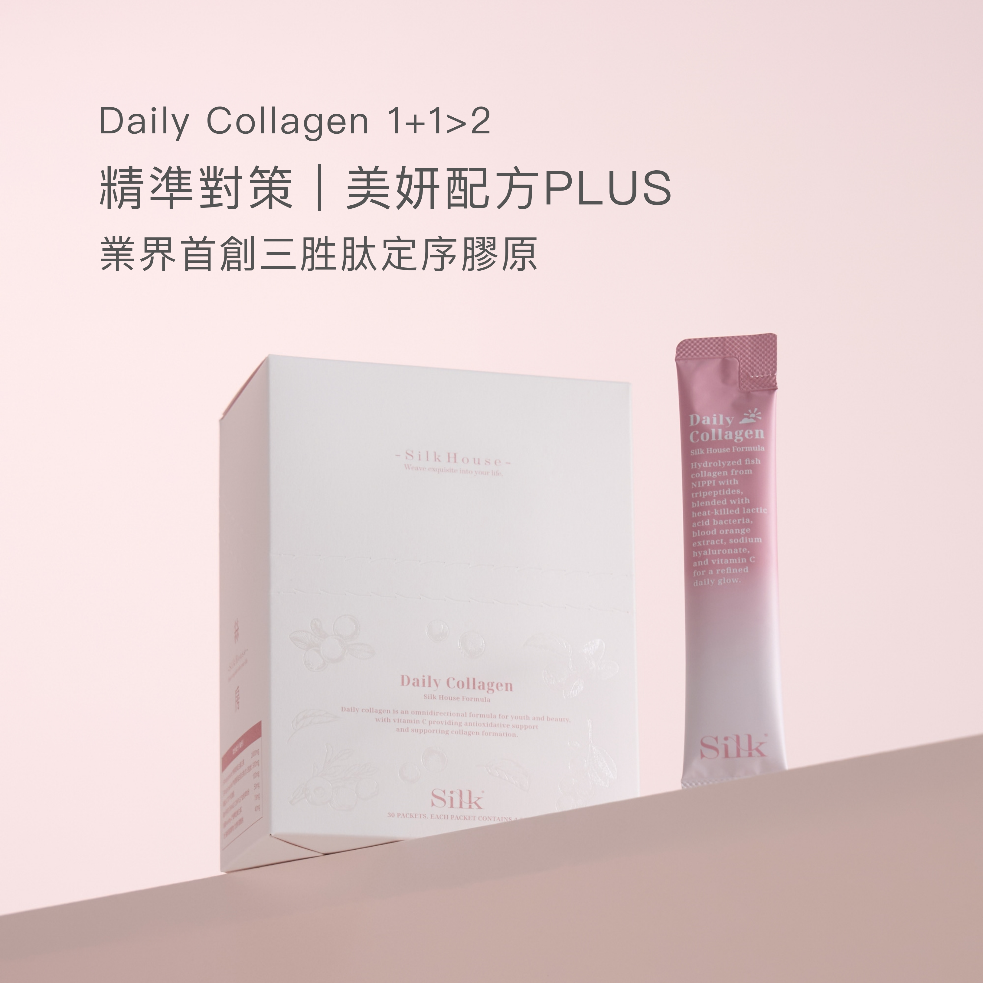 【精準對策】美妍配方PLUS．三胜肽定序膠原