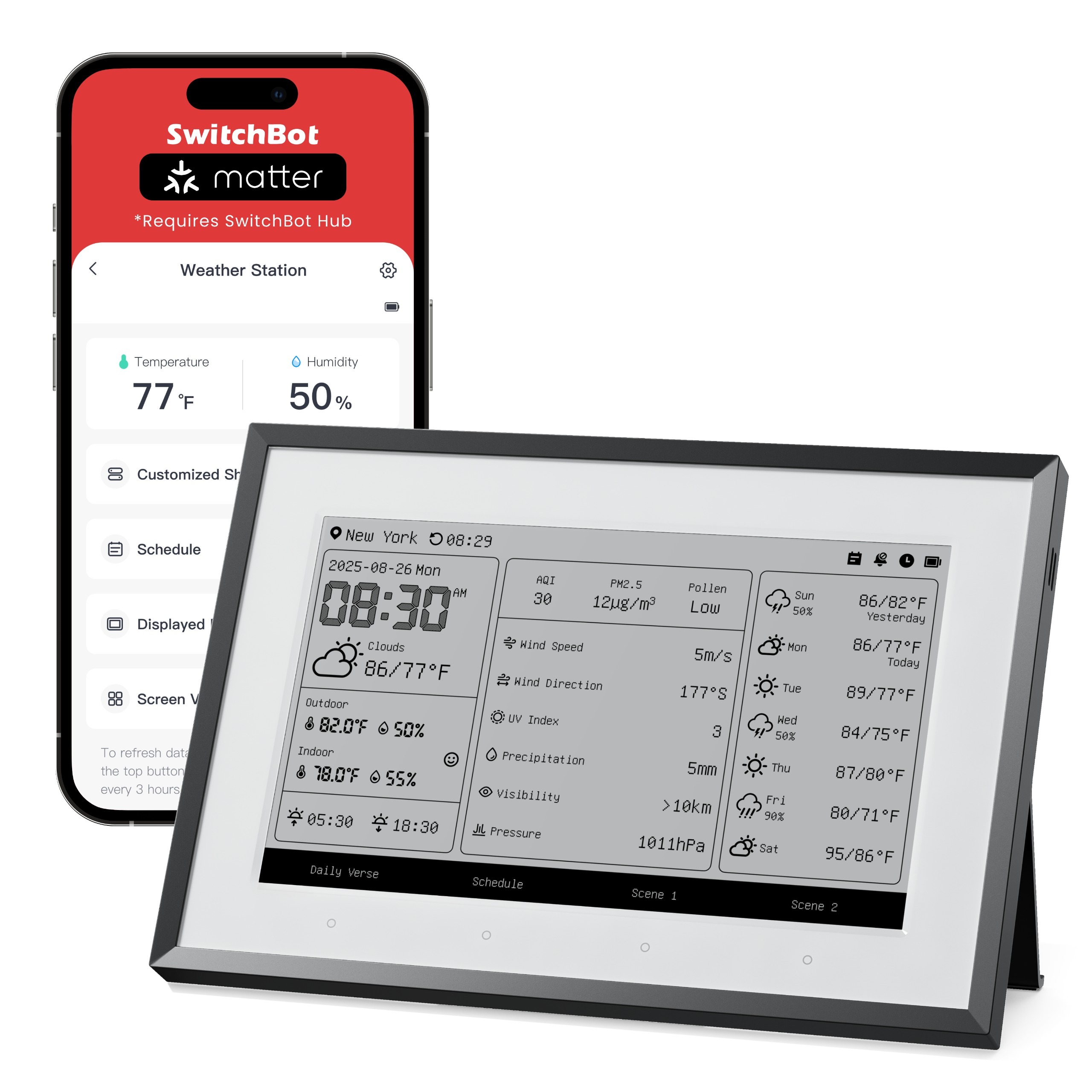 SwitchBot E-Ink Home Dashboard