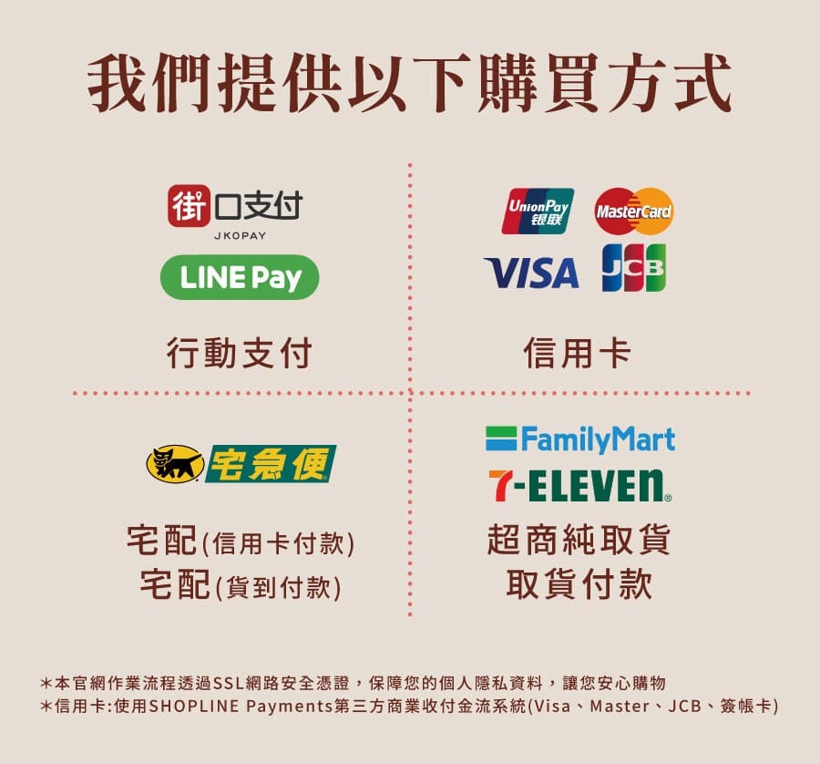 登義安全交易，保障個人隱私資料，讓您安心購物