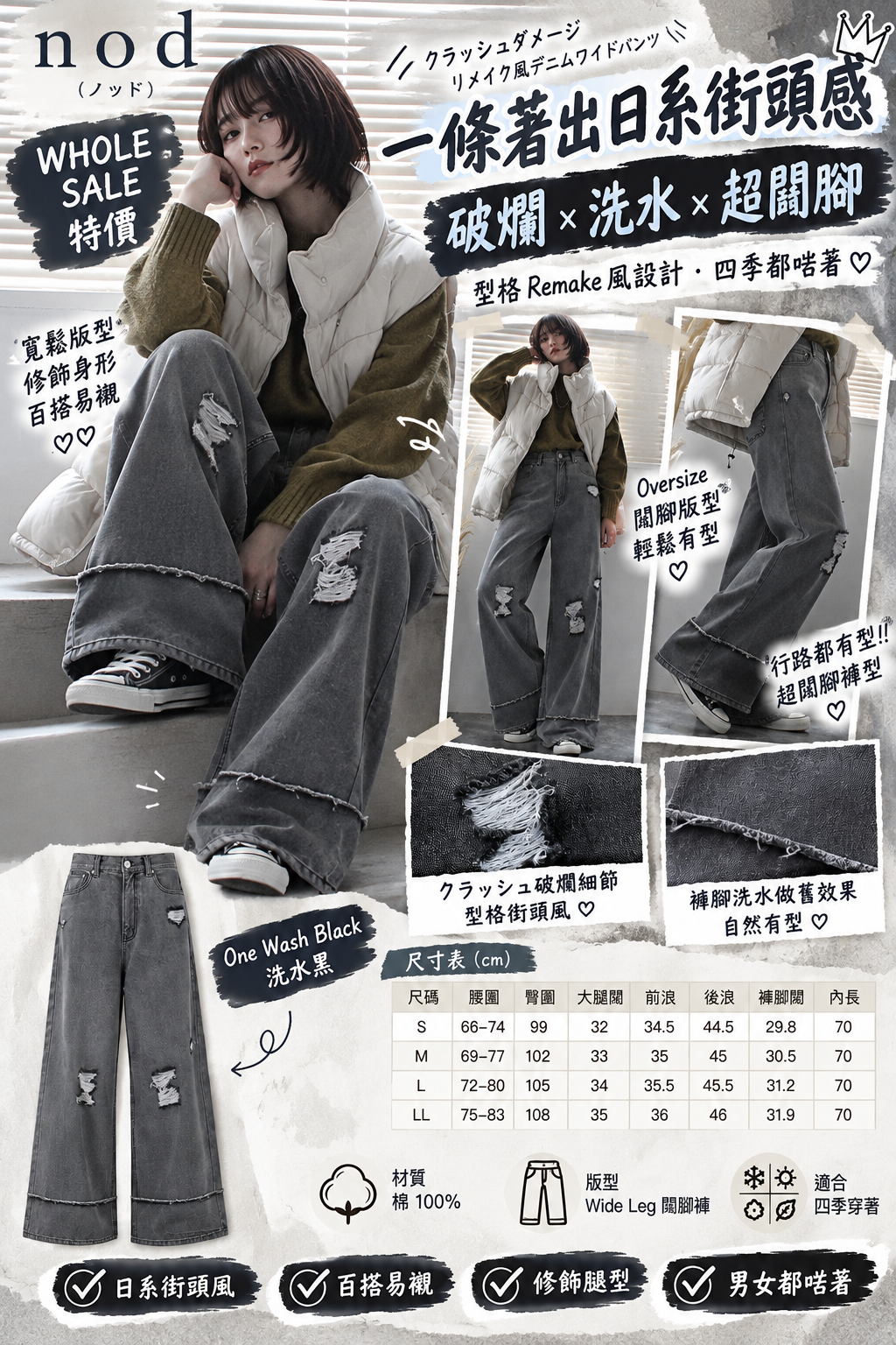 【預購】J100204 【WHOLE SALE 特價】 nod 破爛洗水・Remake風闊腳牛仔褲