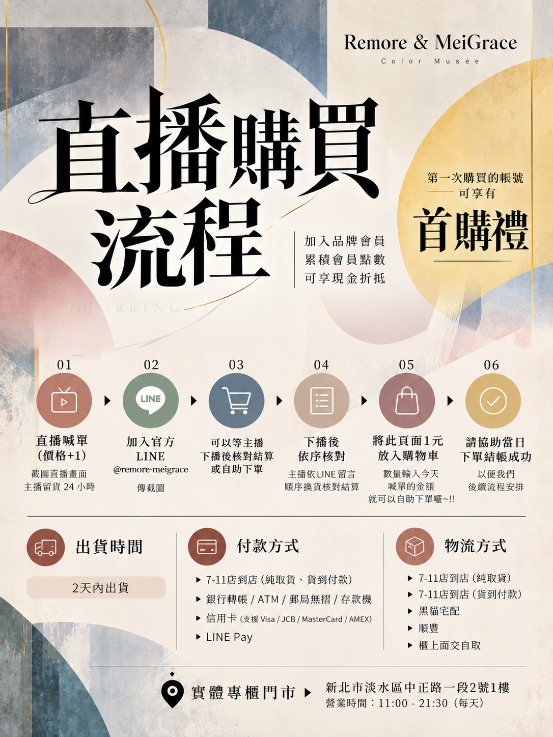 直播│自助下單區