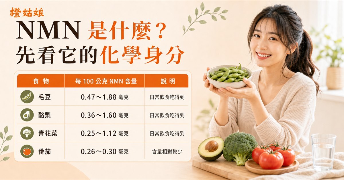 NMN 是什麼?先看它的化學身分