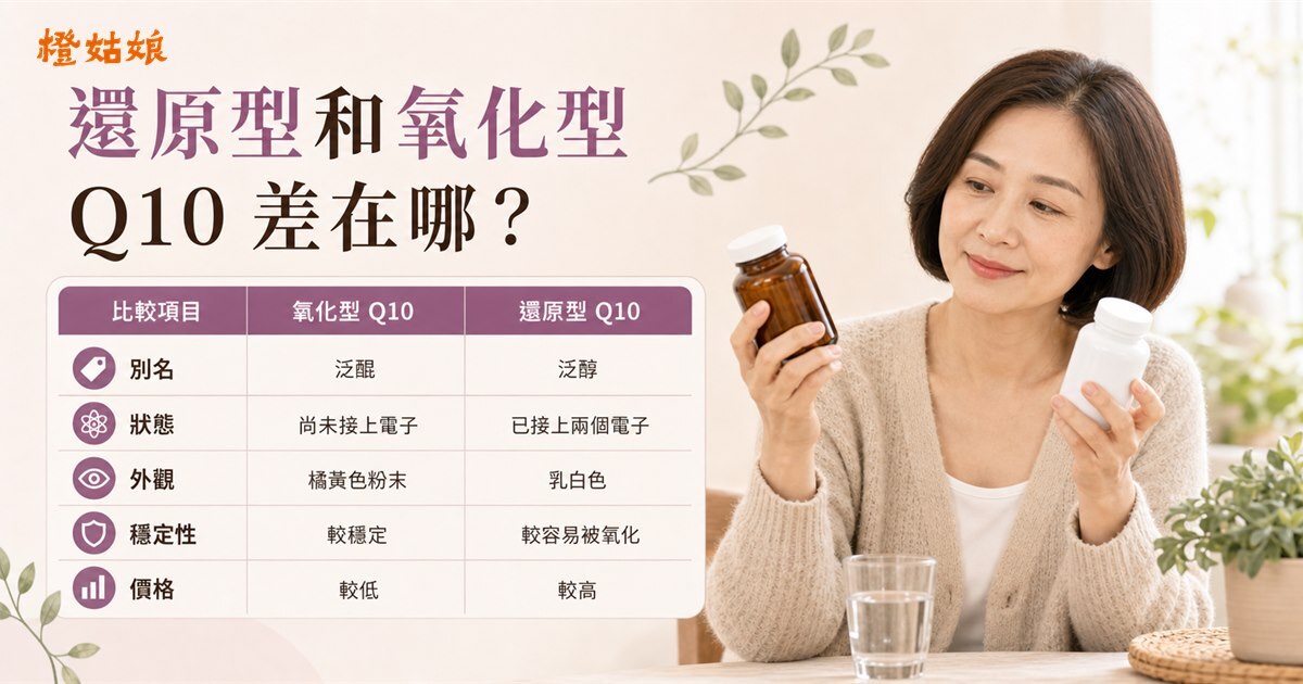 還原型和氧化型 Q10 差在哪