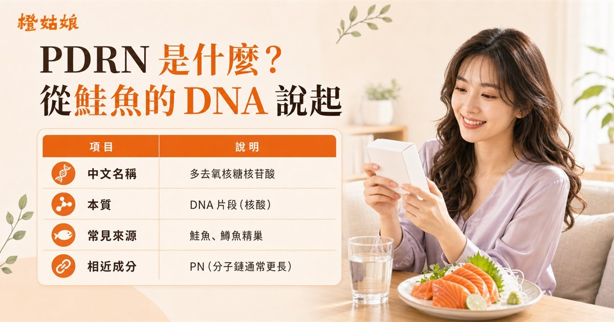 PDRN 鮭魚的 DNA