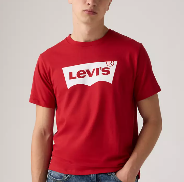 【預購】LEVIS N100220 短袖上衣 (紅色)