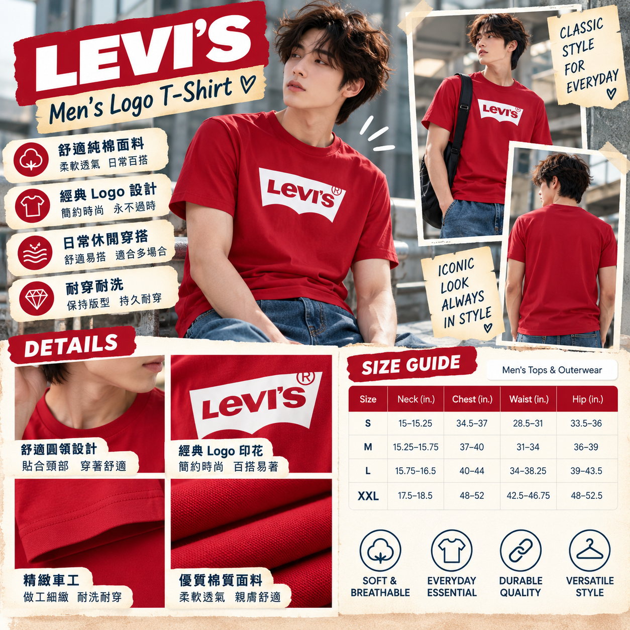 【預購】LEVIS N100220 短袖上衣 (紅色)