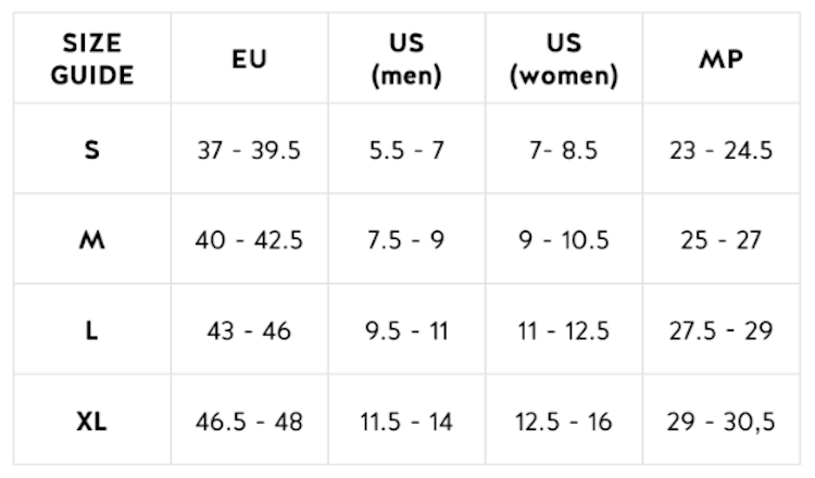 CLEW Independence 1.0 單板滑雪固定器官方尺寸對照表,包含 EU、US(男/女) 與 MP(公分) 尺碼對應資訊