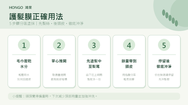 護髮膜正確用法：5 步驟分區塗抹（以 HONGO 雙效護髮膜為例）選對護髮膜之後，塗抹順序決定了洗後是清爽還是扁塌。掌握「先髮絲、後頭皮、徹底沖淨」的原則即可。