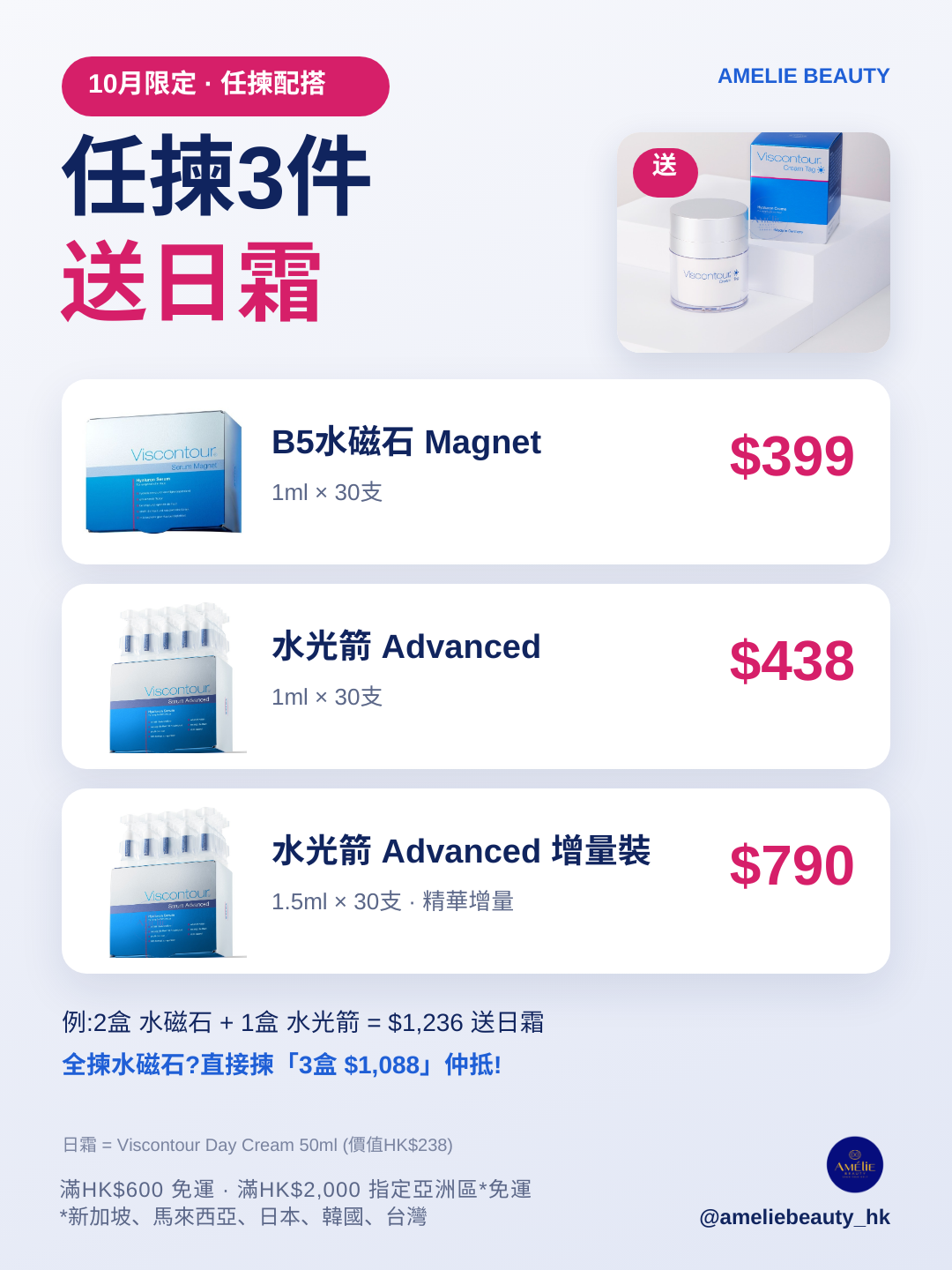 Viscontour透明質酸安瓶精華與日霜組合，藍白盒裝無菌支裝，深層補水舒緩乾紋。