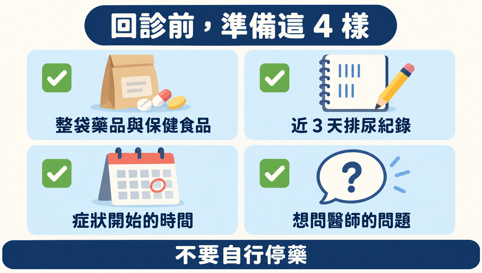 回診前準備這 4 樣：藥品、排尿紀錄、症狀時間、問題