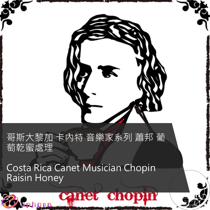 Costa Rica Canet Musician Chopin Raisin Honey