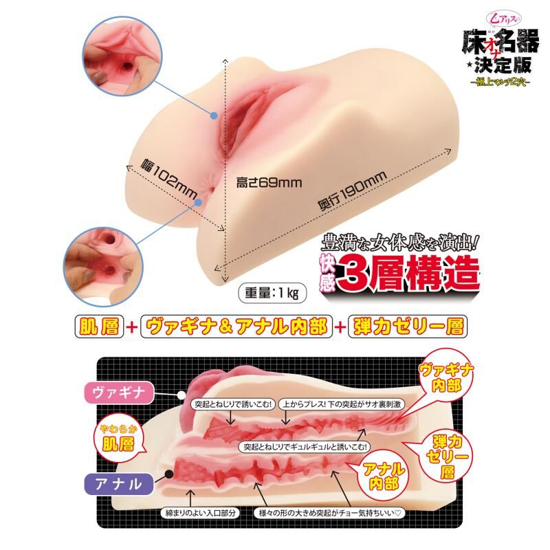 NPG 乙愛麗絲的放置型名器 終極版2穴 女優名器 (乙アリスの床オナ名器)