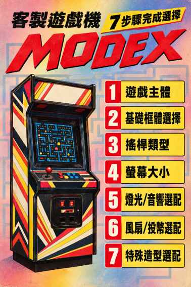 MODEX 線上支付