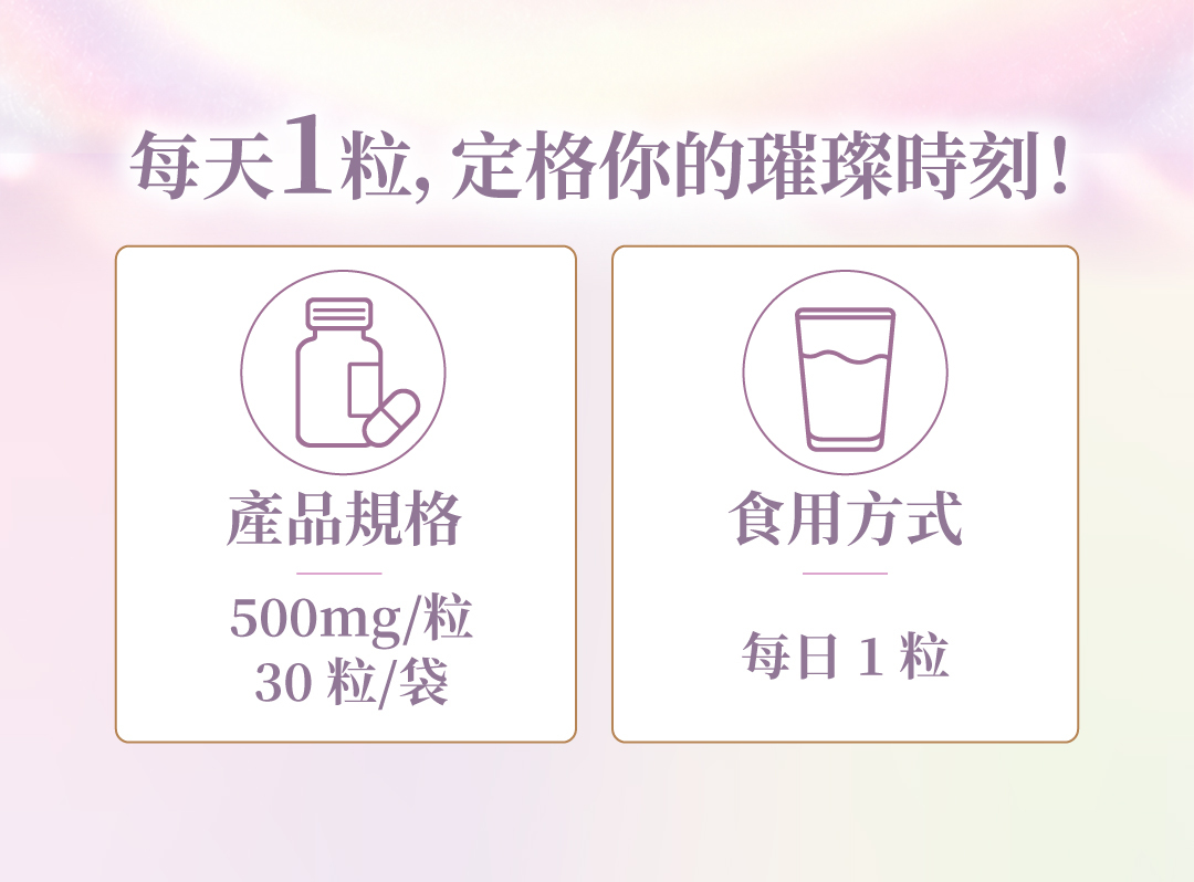 曜白EX穀胱甘肽產品規格為每袋30粒，建議食用方式為每日1粒，輕鬆定格璀璨時刻。