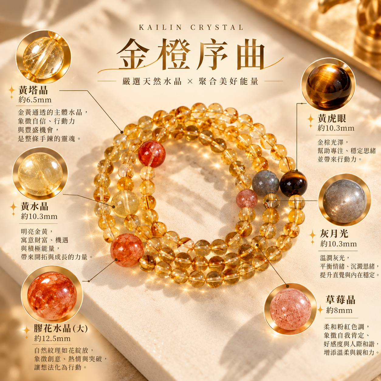 黃塔晶手鍊|金橙序曲三圈天然水晶手鍊材質介紹,搭配黃虎眼、黃水晶、灰月光、膠花水晶與草莓晶