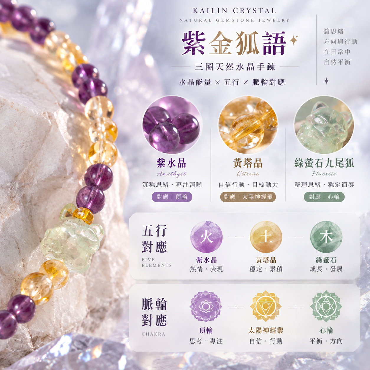黃塔晶紫水晶綠螢石九尾狐三圈天然水晶手鍊五行脈輪介紹|紫金狐語 KAILIN CRYSTAL
