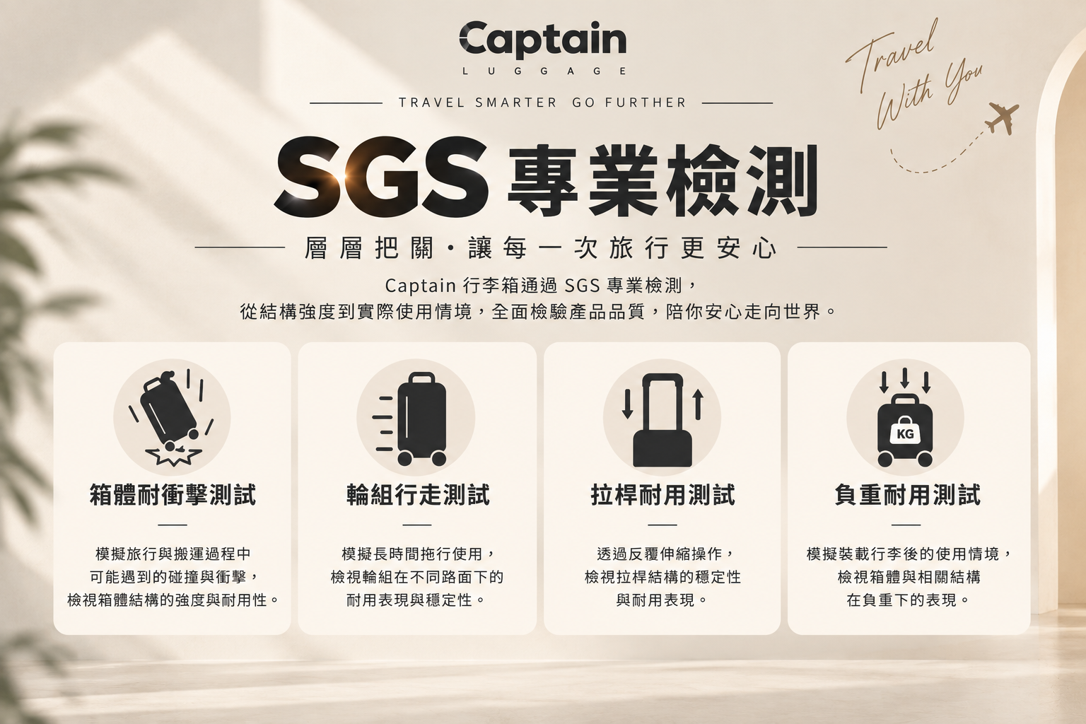 Captain SGS專業檢測