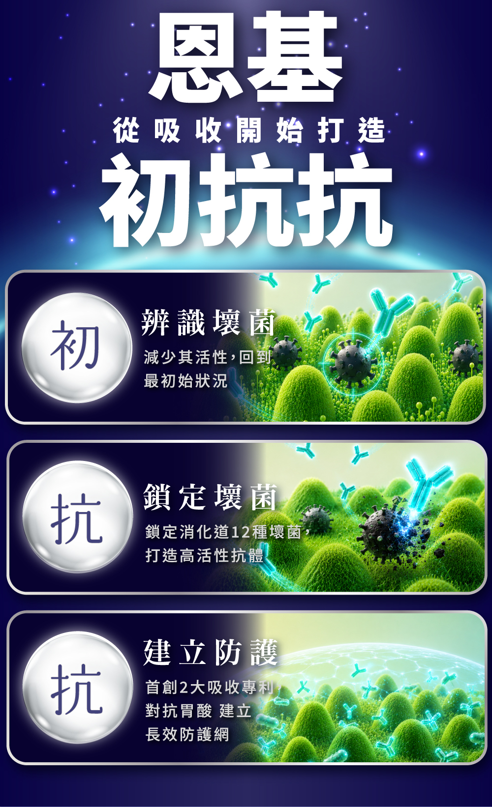 恩基生醫專注於「高吸收保健品」，初抗抗也是來自幫助消化到回到初始狀態，利用Next IgY蛋黃粉抗體，達到消化道菌相平衡，順利幫助身體好好接收GABA、芝麻素、海藻鈣、舒眠益生菌等營養。