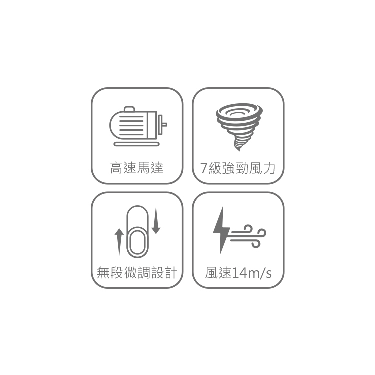 DIKE 多功能渦輪暴風扇 DUF330