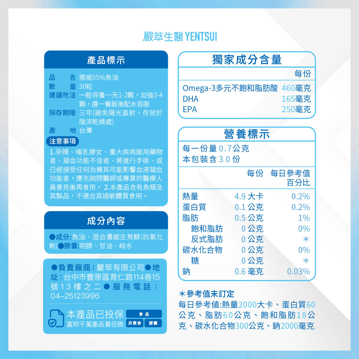 嚴萃生醫魚油成分表
