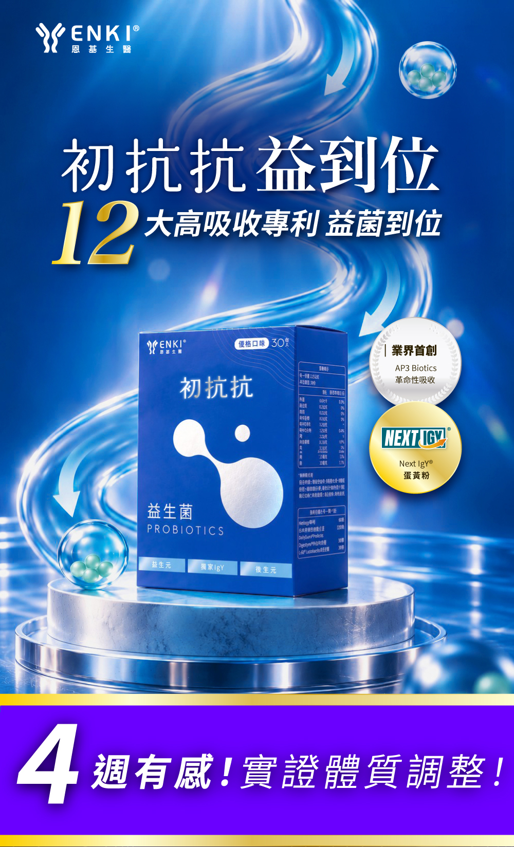 初抗抗益生菌益到位添加Next IgY12大壞菌抗體，打造消化道平衡與降低壞菌阻礙吸收，擁有AP3高吸收技術，透過Next IgY降低體內壞菌，幫助12株專利益生菌順利住下來，幫助順暢、平衡、免疫、體質，降低吃了益生菌無感問題，強調益生菌4周體感升級。