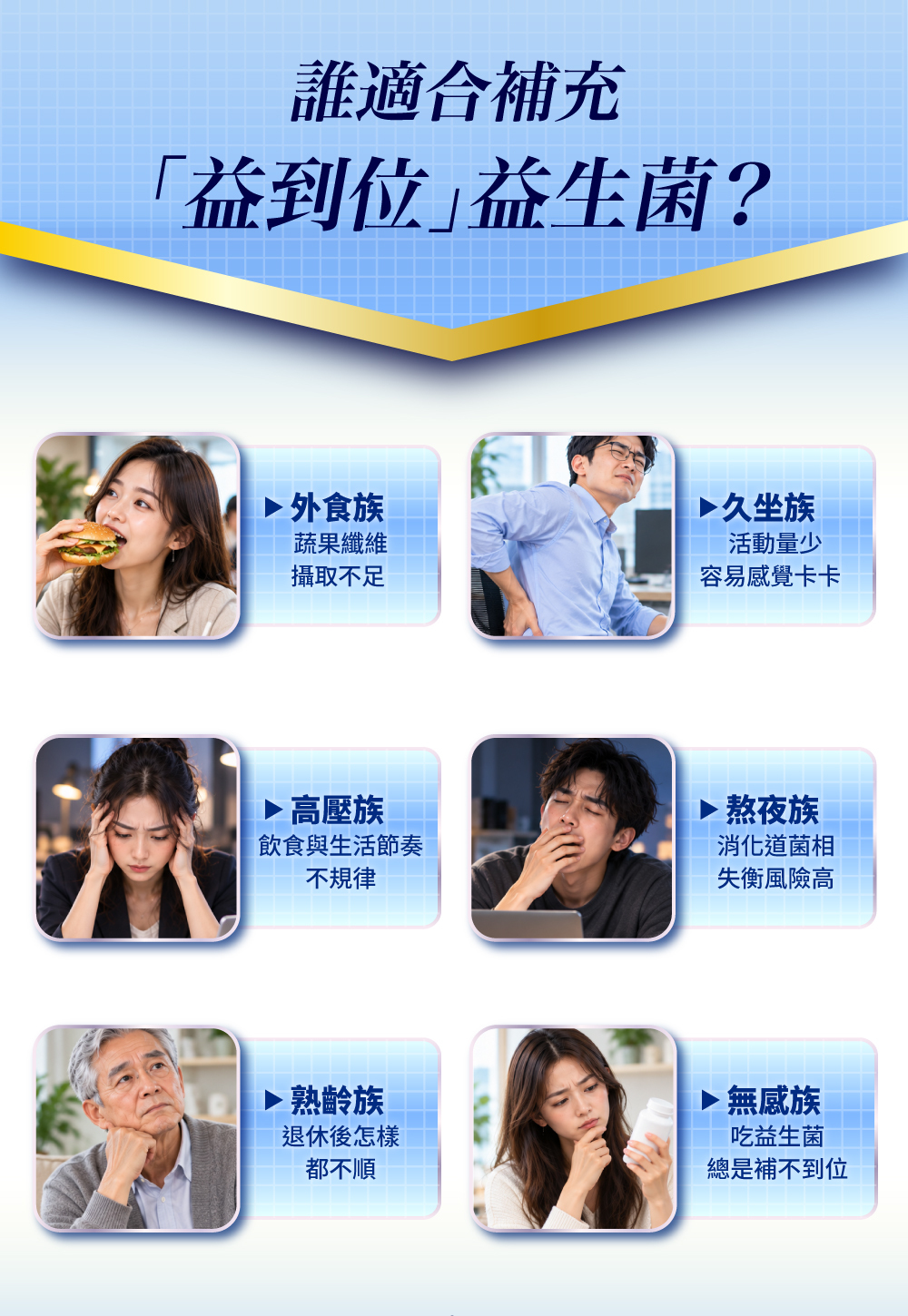 消化道、順暢、調整體質、益生菌保健品推薦初抗抗益生菌益到位，外食族、久坐族、聚餐飲食太油、缺少消化道所需營養，可能造成消化道菌相失衡；嘗試多種益生菌都無感的人，適合添加Next IgY蛋黃粉的益生菌。
