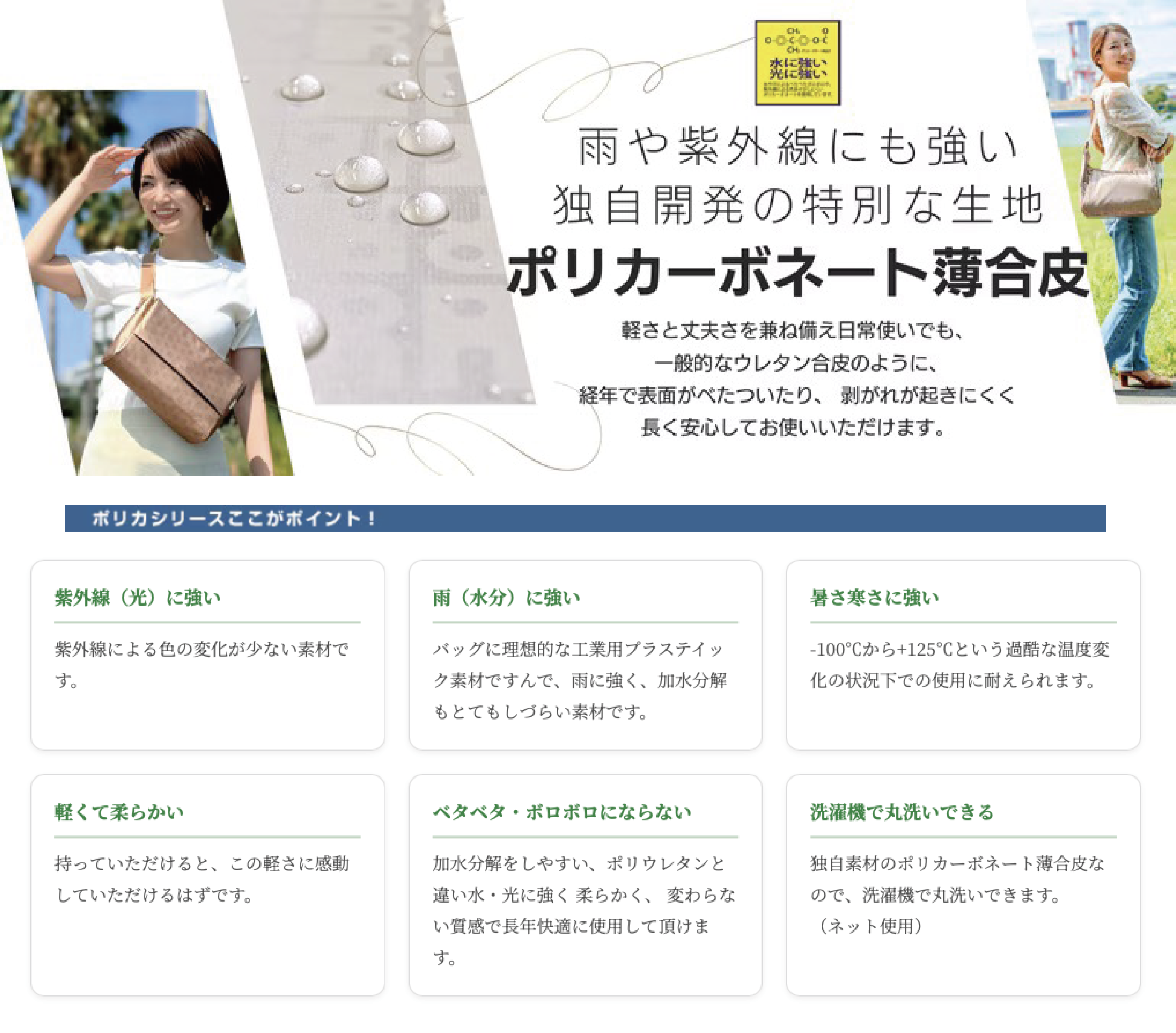 ポリカーボネート薄合皮